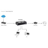 LevelOne FSW-0808TX - Switch - 8 x 10/100 - Desktop