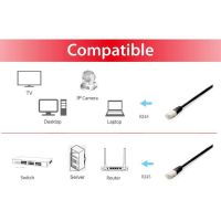 Equip Patch-Kabel - RJ-45 (M) zu RJ-45 (M)