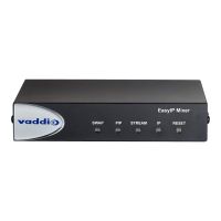 Vaddio EasyIP Mixer for AV-Over-IP Conference Cameras