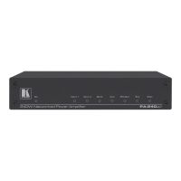 Kramer Electronics Kramer PA-240Net - Leistungsverstärker - 2 x