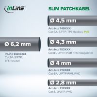 InLine Patchkabel slim - U/FTP PiMf - Cat.6A - schwarz - 0,5m