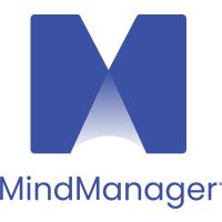 Corel MindManager for Windows - (v. 24) - Lizenz - 1 Benutzer