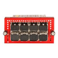 WatchGuard Erweiterungsmodul - Gigabit SFP