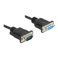 Delock Serielles Verlängerungskabel - DB-9 (M)