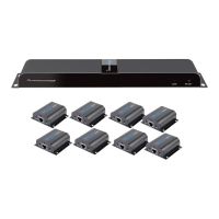 Techly HDMI 1x8 Extender Splitter over CAT6/6a/7