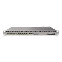 MikroTik RouterBOARD RB1100AHx4 - Router 13-Port-Switch