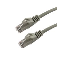 Grafenthal PATCH CABLE CAT6 S/FTP CU LSZ H 10.00M GREY