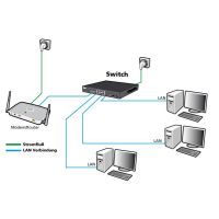 ALLNET ALL-SG8420M, Managed, L2, Gigabit Ethernet (10/100/1000), Vollduplex, Rack-Einbau, 19U