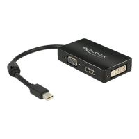 Delock Delock Adapter mini Displayport 1.1 male