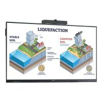 Sharp AQUOS BOARD PN-LC862 - 218 cm (86") Diagonalklasse (217.4 cm (85.6")