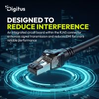 DIGITUS CAT 8.1 S/FTP-Patchkabel, 2 m, 10 Stück