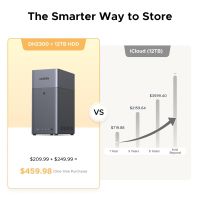 Ugreen DH2300, NAS, Mini Tower, 4 GB, Grau