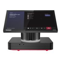 AudioCodes RXV100-B05 - Kit für Videokonferenzen (camera, Hub)