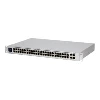 Ubiquiti UniFi Switch PRO 48 - Switch - L3