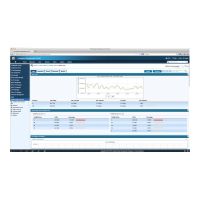HPE Intelligent Management Center Network Traffic