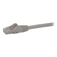 StarTech.com 7.5m CAT6 Ethernet Cable, 10 Gigabit Snagless RJ45 650MHz 100W PoE Patch Cord, CAT 6 10GbE UTP Network Cable w/Strain Relief, Grey, Wiring is UL Certified/TIA - Category 6 - 24AWG (N6PATC750CMGR)