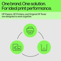 HP MLT-W708 Toner Collection Unit, HP, SL-K4350LX/K4300LX/K4250RX/K3250NR/K3300NR, Laser, China, Schwarz, Kleine und mittelständische Unternehmen