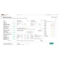 HPE Aruba Central - Abonnement-Nutzungslizenz (3 Jahre)