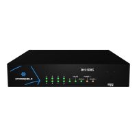 NETASQ Stormshield SN-S-Series 220 - Sicherheitsgerät