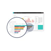 Microsoft Dynamics 365 for Sales - Software Assurance