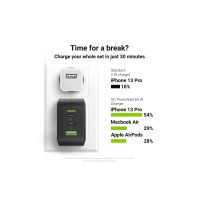 Green Cell Netzteil - PowerGaN - 65 Watt - 3.25 A - PD 3.0, GC Ultra Charge, Programmable Power Supply (PPS)