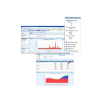 HPE Intelligent Management Center Network Traffic