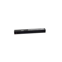 APC Basic Rack-Mount PDU - Steckdosenleiste (Rack - einbaufähig)
