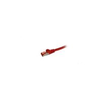Synergy 21 0.15m Cat6 RJ-45, 0,15 m, Cat6, S/FTP (S-STP), RJ-45, Rot