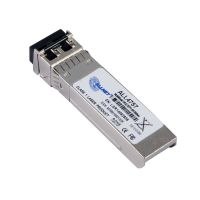 ALLNET ALL4757-INDU, Faseroptik, 10000 Mbit/s, mini-GBIC, LC, 50/125 µm, SR