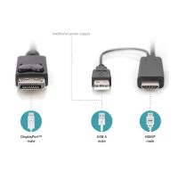 DIGITUS 4K HDMI Adapterkabel - HDMI auf DisplayPort