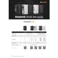 Be Quiet! SHADOW BASE 800 FX - Midi-Tower - E-ATX - Seitenteil mit Fenster (gehärtetes Glas)