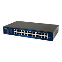 ALLNET ALL-SG8324M - Switch - managed - 24 x
