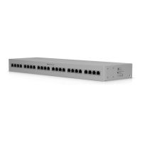 Ubiquiti UniFi - Überspannungsschutz (Rack