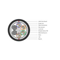 DIGITUS Verlegekabel Innen/Außen A/I-DQ (ZN) BH 9/125µ OS2, 24 Fasern, BauPVO Dca, LSZH