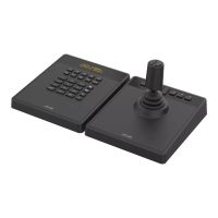 Axis TU9001 - Editing-Controller