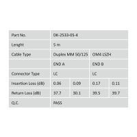 DIGITUS LWL Multimode Patchkabel, OM4, LC / LC