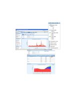 HPE Intelligent Management Center Network Traffic