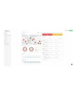 Schneider Electric EcoStruxure IT Expert Access - Lizenz - 100 Knoten