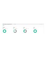 HPE StoreEver MSL TapeAssure Advanced - Lizenz