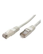 ROLINE Patch-Kabel - RJ-45 (M) zu RJ-45 (M)