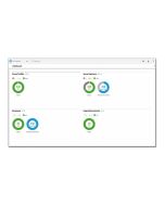 HPE OneView with iLO Advanced Tracking Licence