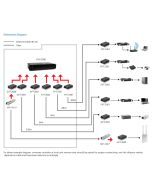 LevelOne GVT-2001 - Medienkonverter - 1GbE - 10Base-T, 1000Base-SX, 100Base-TX, 1000Base-T