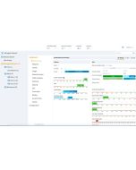 HPE Aruba Virtual Mobility Controller (RW) - Lizenz