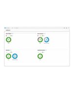 HPE OneView with iLO Advanced Tracking License
