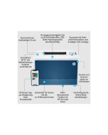 HP Color LaserJet Pro 4202dw - Drucker - Farbe