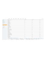HPE Aruba AirWave - Failover-Lizenz - 200 Einheiten
