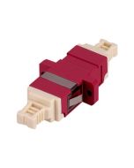 Rutenbeck Modularer Einschub (Kopplung) - LC MM
