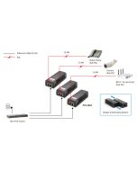 LevelOne POI-2002 - Power Injector - 15.4 Watt