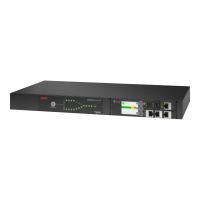 APC NetShelter - Automatisches Netzumschaltgerät (Rack - einbaufähig)