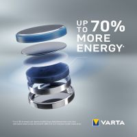 Varta Electronics - Batterie 5 x CR2032 - Li